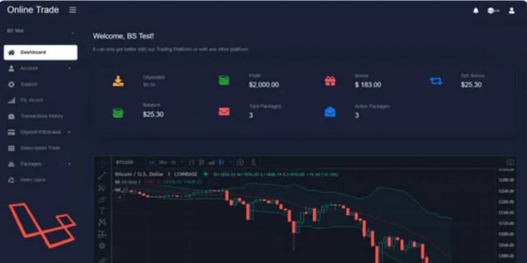 OnlineTrader - Trading and investment management system