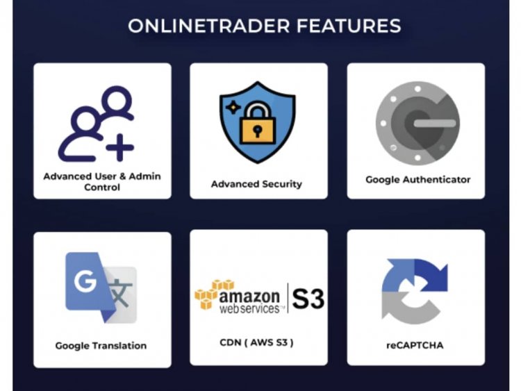 OnlineTrader - Trading and investment management system
