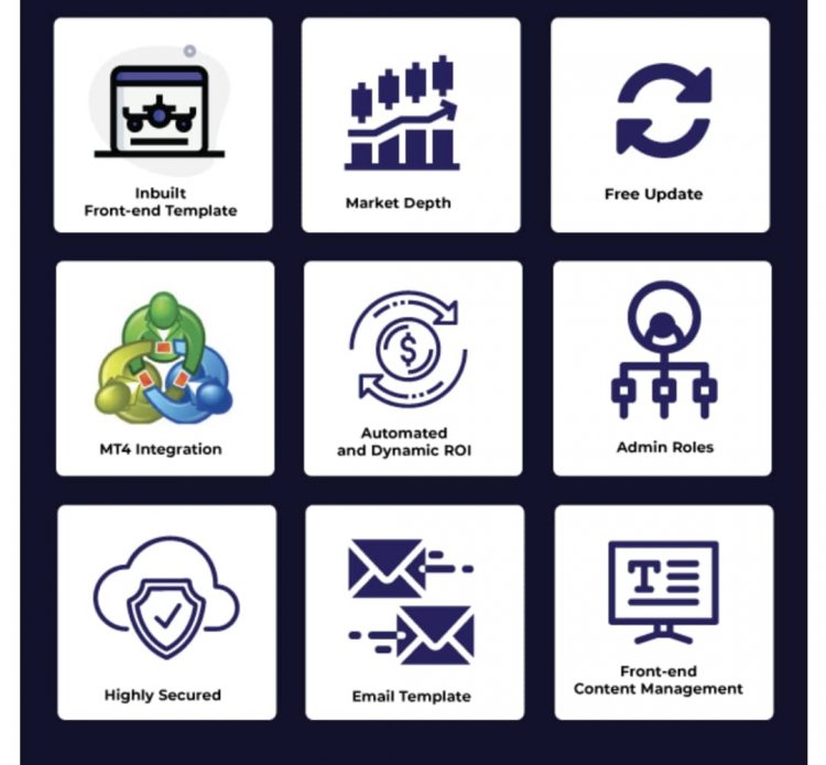 OnlineTrader - Trading and investment management system