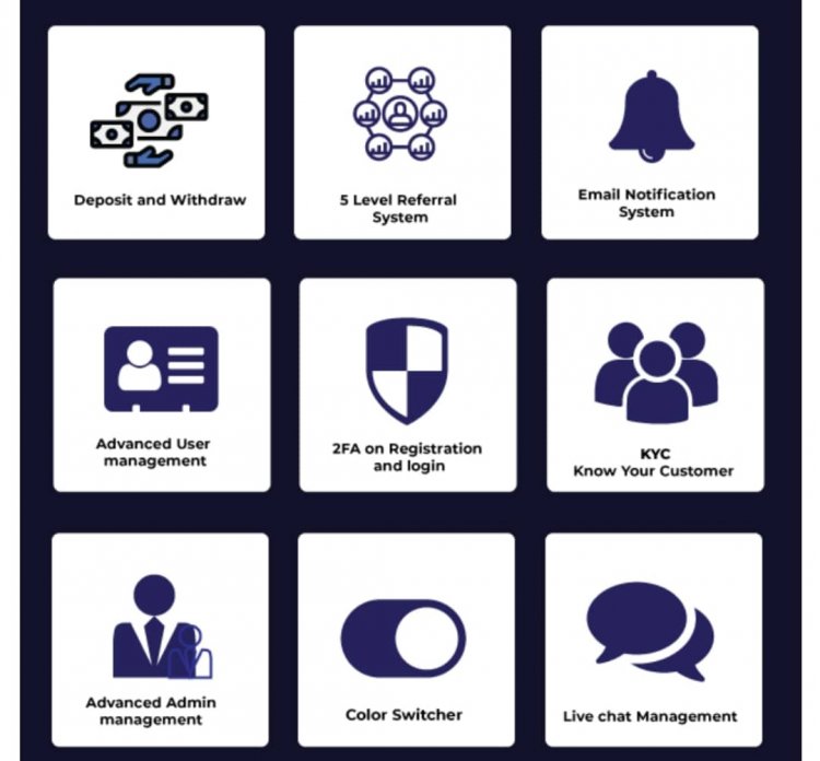 OnlineTrader - Trading and investment management system